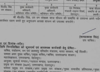 बीकेटीसी के सीईओ बीडी सिंह का हुआ स्थानांतरण