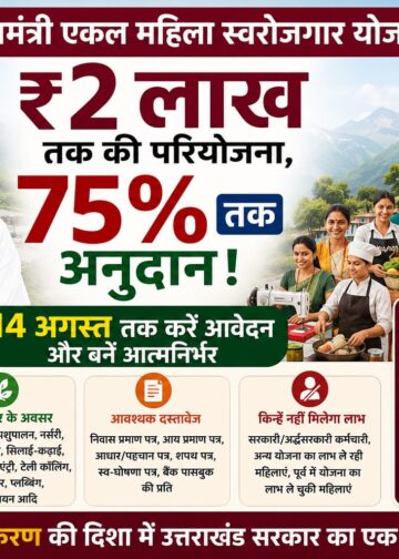 अब अपने पैरों पर खड़ी हों महिलाएं, सरकार देगी आर्थिक सहयोग!!मुख्यमंत्री एकल महिला स्वरोजगार योजना के तहत 14 अगस्त तक करें आवेदन, स्वरोजगार शुरू करने का सुनहरा मौका