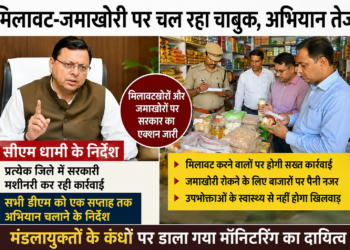 मिलावट-जमाखोरी पर चल रहा चाबुक, अभियान तेज,सीएम धामी के निर्देश पर प्रत्येक जिले में सरकारी मशीनरी कर रही कार्रवाई-सभी डीएम को एक सप्ताह तक अभियान चलाने के निर्देश-मंडलायुक्तों के कंधों पर डाला गया माॅनिटरिंग का दायित्व